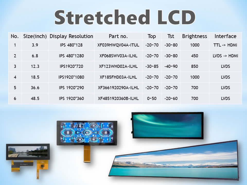 Stretch LCD